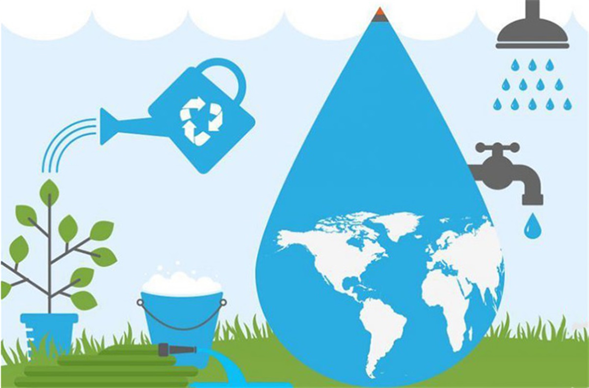 Управление водой. Водные ресурсы рисунок. Водные ресурсы Постер. Water Conservation. Save Water.